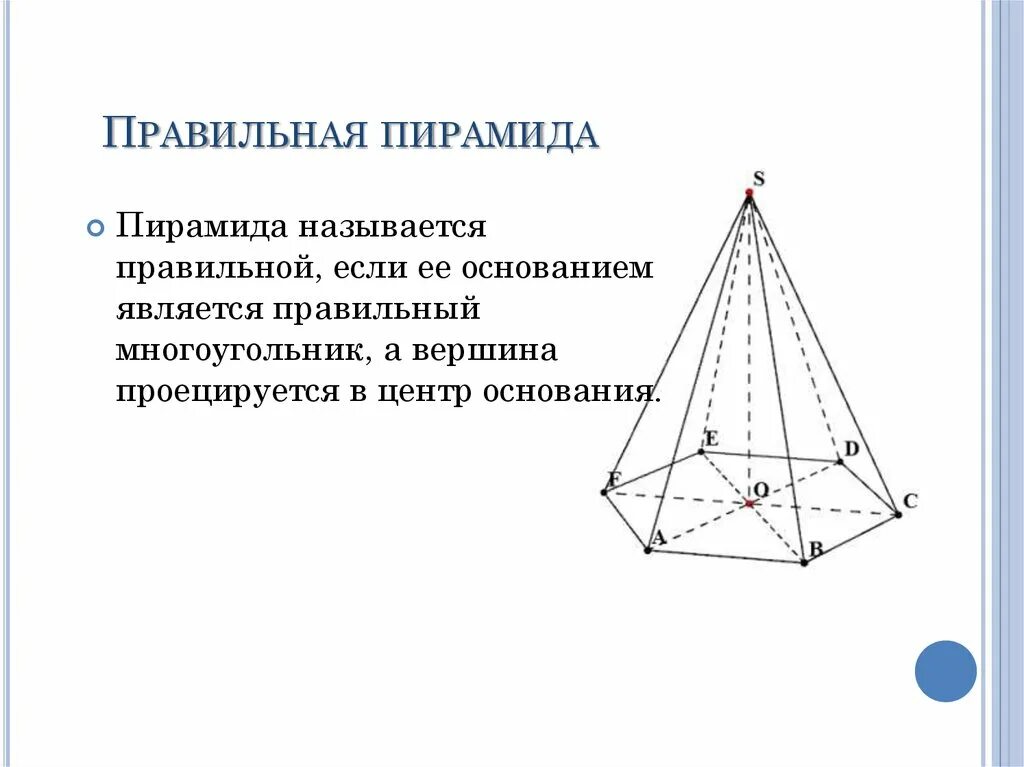 Если основание пирамиды является правильный многоугольник. Правильная пирамида это правильный многогранник. Пирамида правильная пирамида. Правильна яирамида. Правильная пирамида в правильную пирамиду.