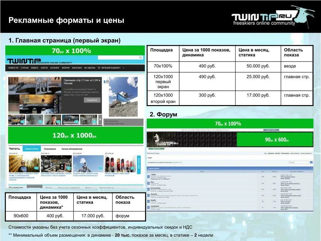 Сколько стоит форум. Стоимость форума. Насколько форум