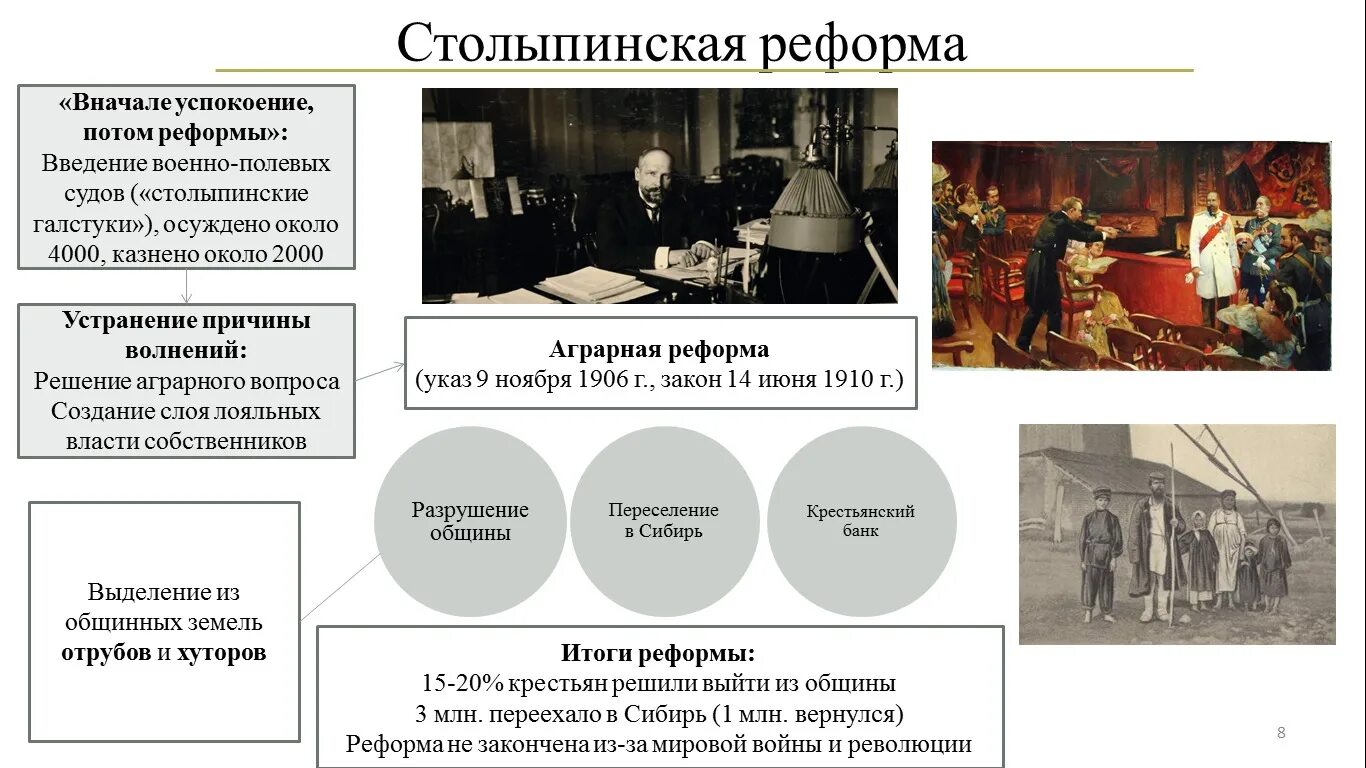 Результаты аграрной реформы кратко. Аграрная реформа Столыпина 1906. Столыпинская Аграрная реформа Дата. Причины реформ Столыпина 1906 1911. Столыпинская Аграрная реформа 1906-1911 гг.