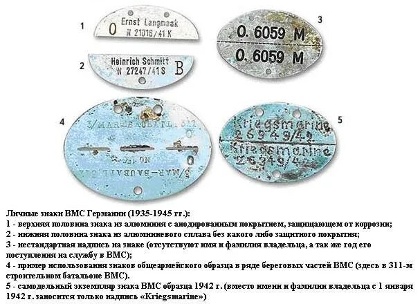 жетон военнослужащего вс рф. буквы на жетоне военнослужащего расшифровка. жетон солдата вс россии. личный код военнослужащего. армейский жетон вс рф номера.