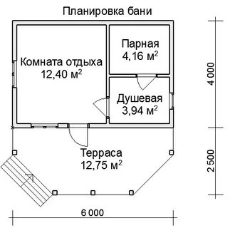 Смета бани