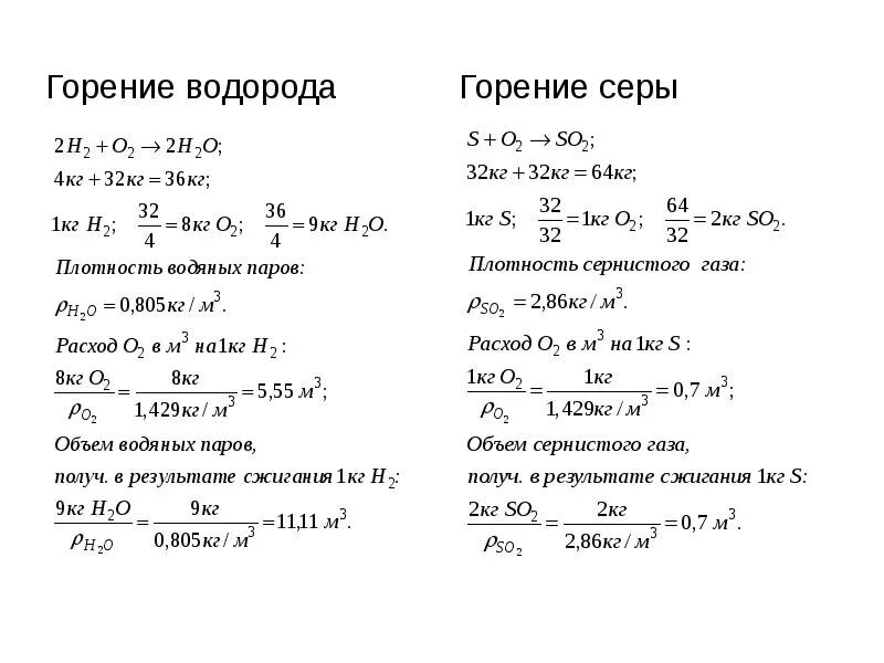 Формула горения водорода в кислороде. Уравнение реакции горения водорода. Реакция полного горения водорода. Сгорание водорода уравнение реакции.