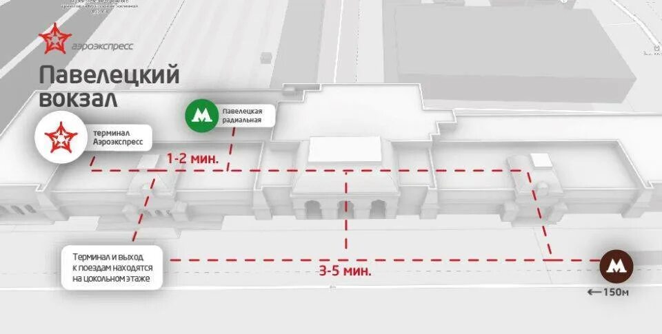 Саратов как добраться до аэропорта. Схема аэропорта Домодедово Аэроэкспресс. Павелецкий вокзал станция метро Аэроэкспресс. Схема Павелецкого вокзала Аэроэкспресс. Киевский вокзал Аэроэкспресс аэропорт Внуково.