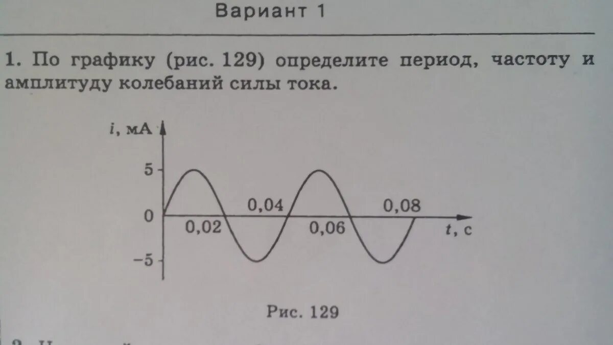 По графику определите амплитуду периода. Как определить частоту колебаний тока по графику. Амплитуда колебаний тока по графику. Период колебаний силы тока по графику. Частота колебаний поьграфику.