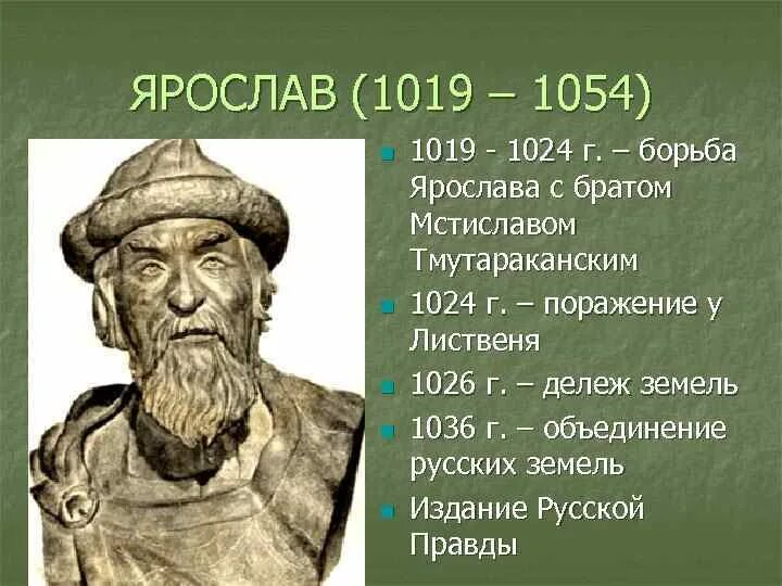 1019 1054 год русь. Внутренняя политика киевского князя в 1019–1054 гг. 1019 1054 год русь. 1019 1054 год русь. 1019-1054 год.