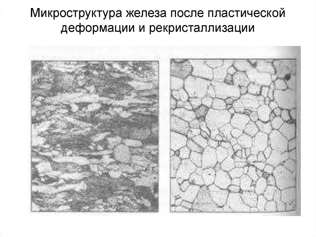 После железа. Пластическая деформация. Наклеп. Рекристаллизация. Микроструктуры при пластической деформации. Микроструктура железа. Структура стали после деформации.