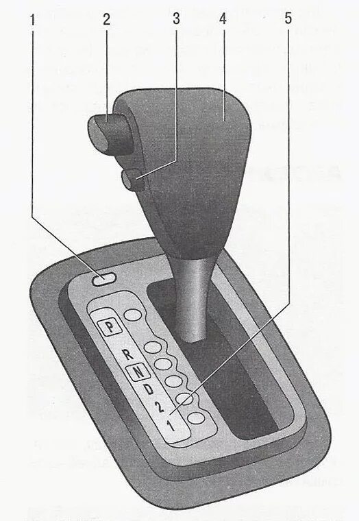 Автоматическая коробка обозначения. Nissan x Trail переключение передач КПП автомат. Кнопка на рычаге коробки автомат Ниссан. Рычаг переключения АКПП Toyota вид сбоку. Селектор переключения передач АКПП Ниссан Террано.