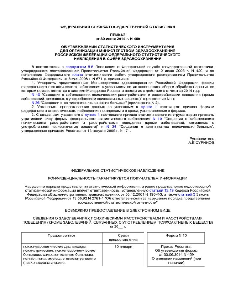 Форма приказ росстата. Приказ росстата. приказом росстата № 428 от 28.10.2013.. приказ росстата 993 от 30.12.2025 как заполнять. 323 приказ стат все.