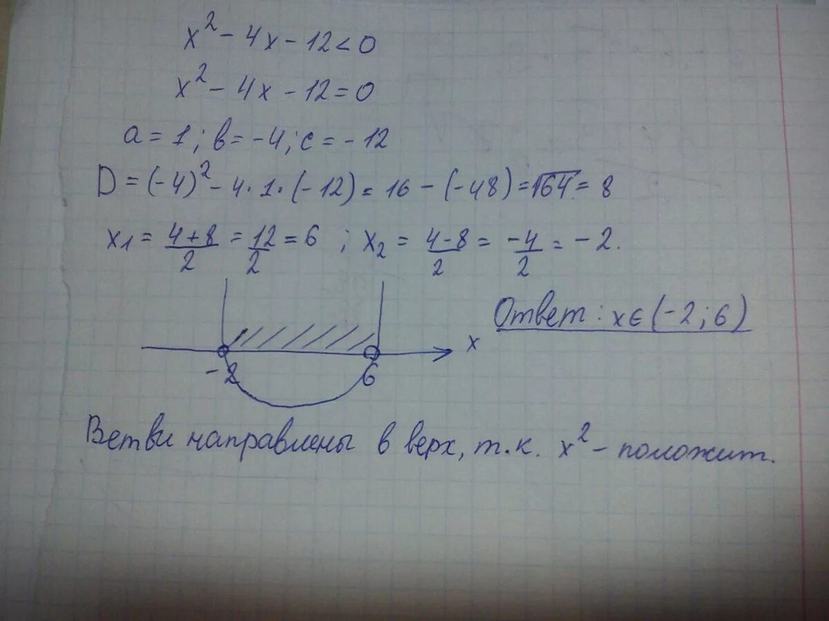 (Х+4у)(х-2у)=0 и х+2у=12. Х4-х2-12=0. Решение неравенств х^2-12х<0. Решите неравенство x. 2x 2 11 12 0