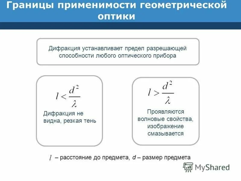 границы применимости геометрической оптики. границы применимости законов геометрической оптики. области применимости геометрической оптики. границы применимости законов геометрической оптики. границы применимости геометрической оптики.