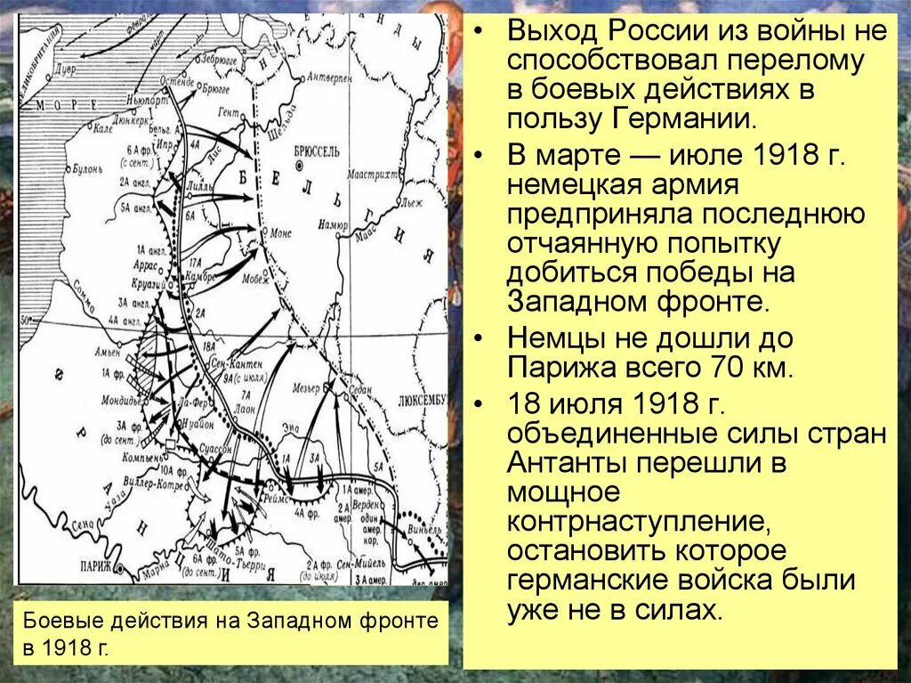 Выход россии из мировой войны год. Западный фронт 1918. Июль 1918 контрнаступление Антанты. Западный фронт первой мировой войны. Массовое наступление Антанты на Западном фронте.