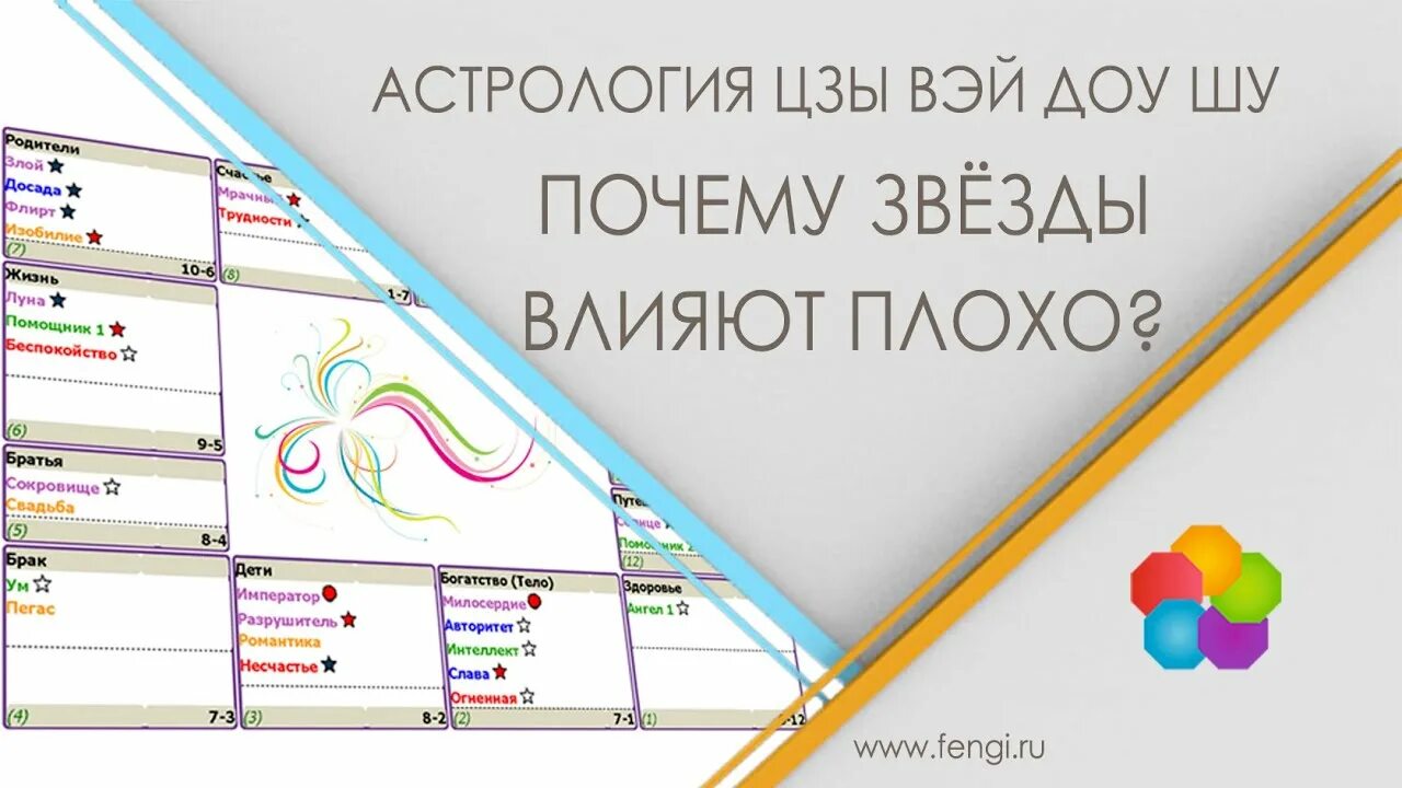 Вэй доу шу. Цзы вэй доу шу калькулятор. Цзы-вэй. Вэй доу шу. Цзы вэй доу шу.