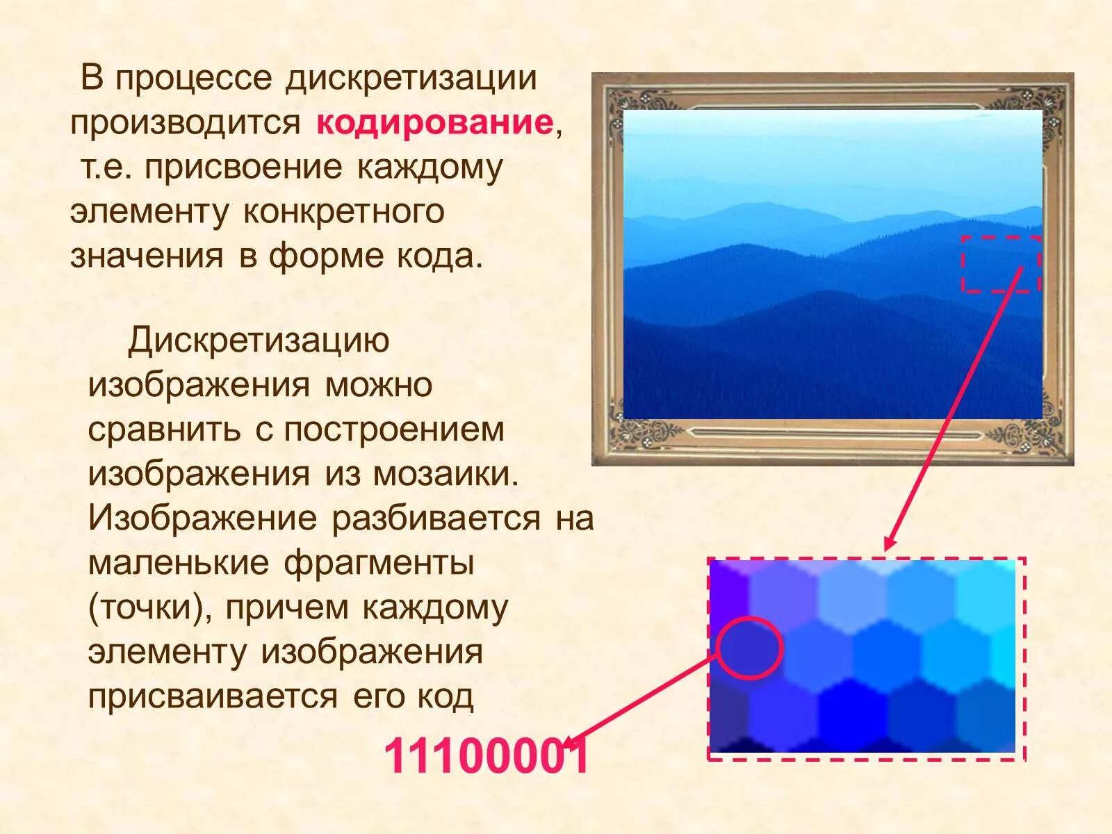 Какие фрагменты