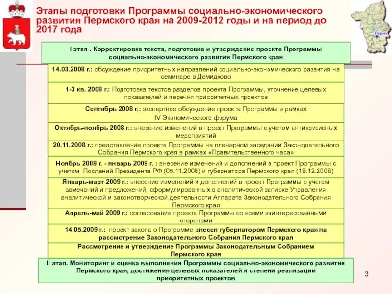 Экономическое развитие пермского края. Стратегия развития Пермского края. Приоритетные проекты Пермского края. Социально экономического развития Пермского края. Социальные программы Пермского края.