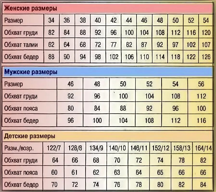 Какому размеру соответствует 30 размер. Размер джинсов таблица для детей. джинсы детские размеры таблица. размеры джинсов детские таблица. размеры детских джинсов.