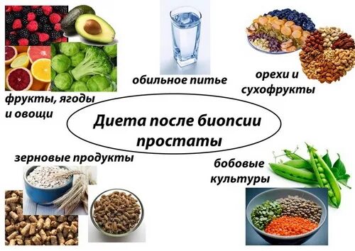 Диета после биопсии простаты. Питание после биопсии предстательной железы. Продукты полезные для простаты. Питание при аденоме предстательной железы. Можно употреблять при простатите