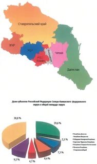 Самый крупный город северного кавказа по населению