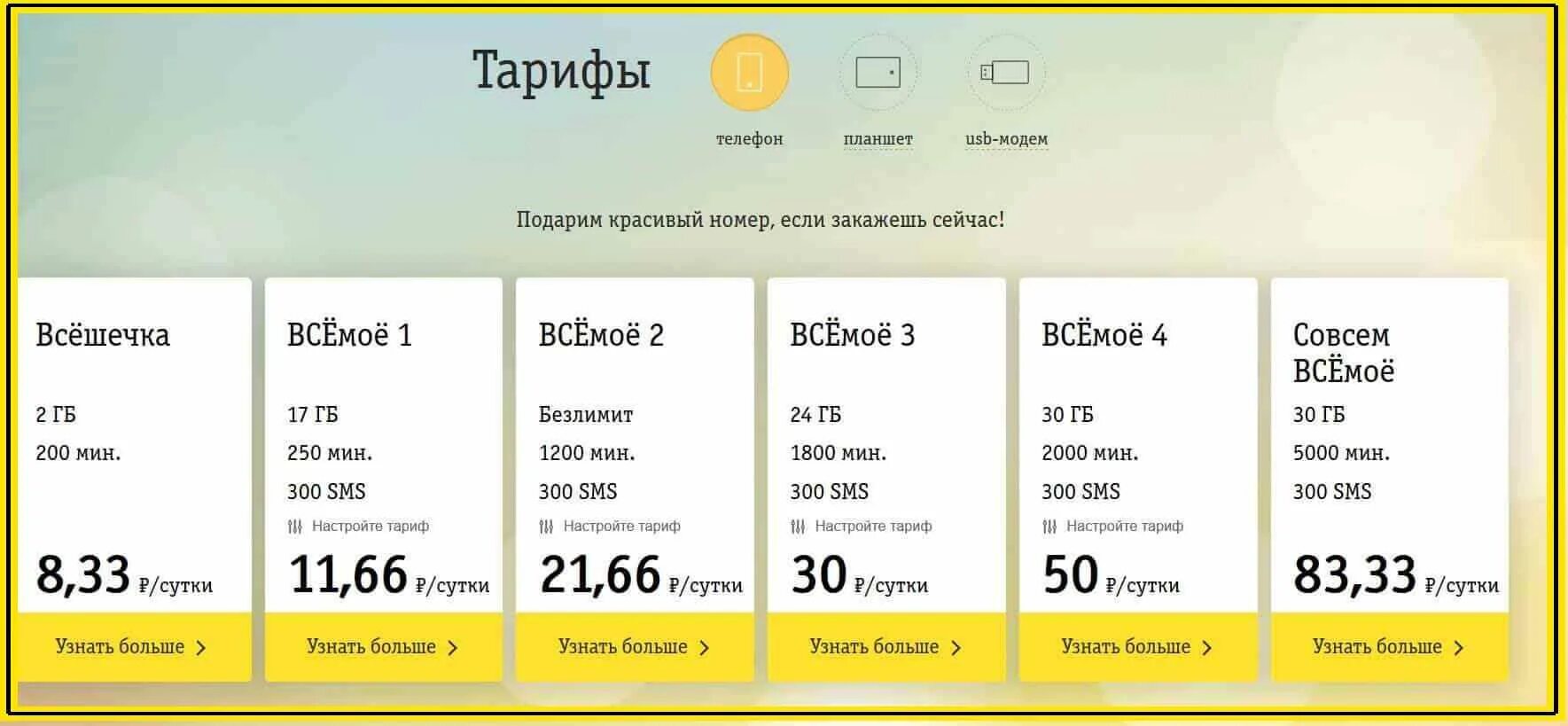 Тарифы сотовой связи новгород