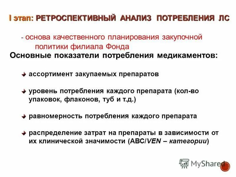 Оценка правильности выбора это. Факторы влияющие на выбор работы. От чего зависит правильность выбора закупаемых препаратов. От чего зависит правильность выбора закупаемых препаратов. От чего зависит правильность выбора закупаемых препаратов.
