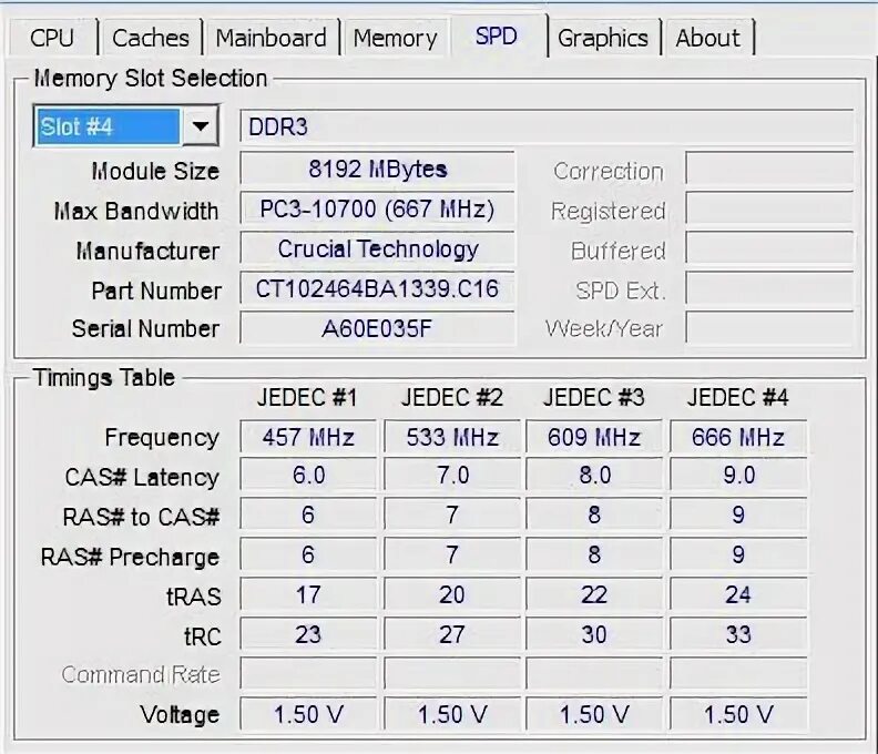 Precharge delay tras