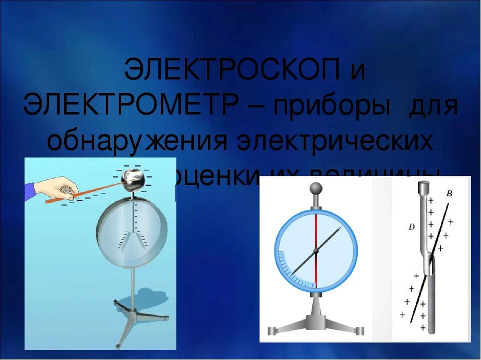 Электрометр зависимость. Электроскоп и электрометр. прибор для обнаружения электрического заряда. приборы для обнаружения электрического заряда в проводниках. электрометр принцип работы прибора.