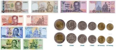 Перевести тайские баты в рубли
