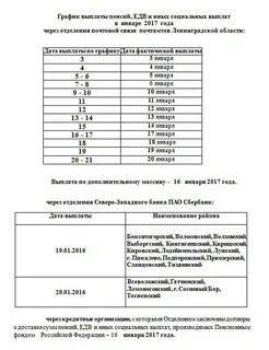 Выплата пенсий в октябре в спб