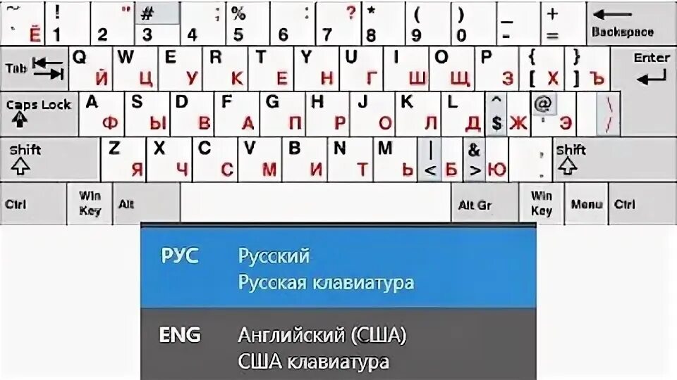 Windows удалить раскладку клавиатуры. Поменялась раскладка клавиатуры. как менять раскладку клавиатуры. клавиатура перевести раскладку клавиатуры. как поменять раскладку клавиатуры на клавиатуре.