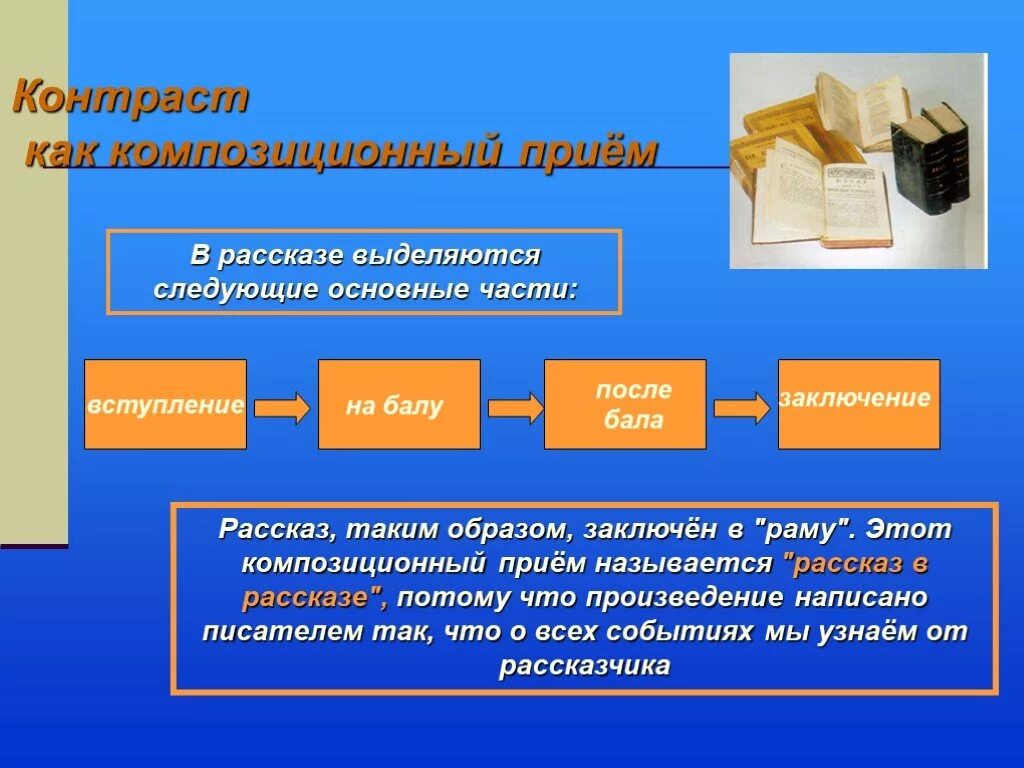 Приём контраста в литературе это. Композиция рассказа после бала. Приемы контраста в произведении после бала. Композиционный прием рассказ в рассказе.