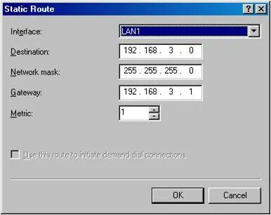 Routed interface
