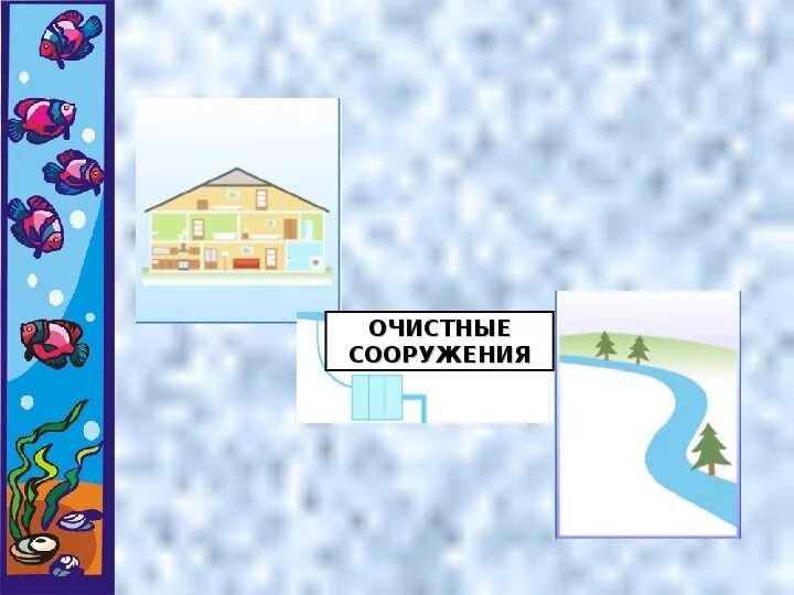 Путь воды в наш дом презентация. Откуда в наш дом приходит вода и куда она уходит. Откуда в наш дом приходит вода и куда она уходит 1 класс. Задания откуда приходит вода. Откуда в квартире вода