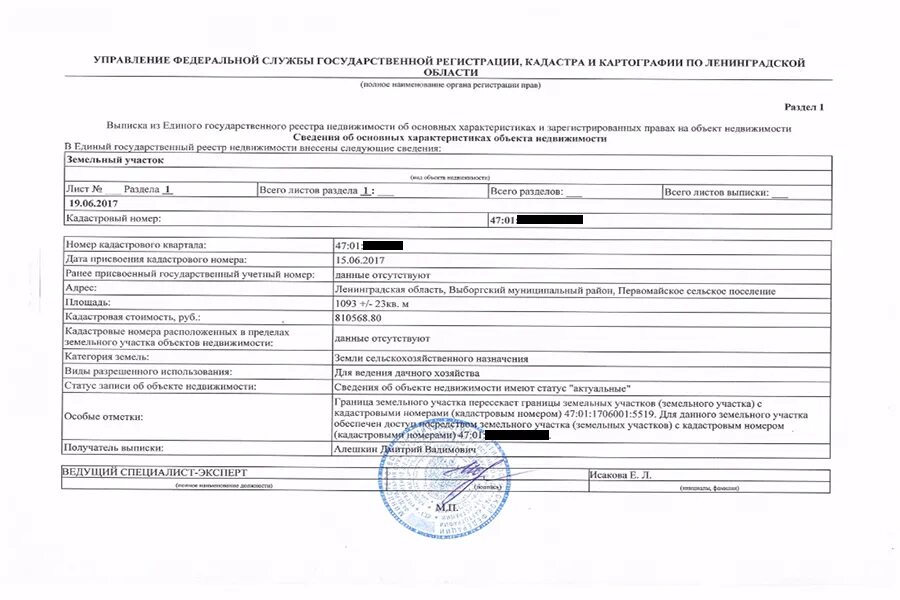 Выписка егрн садовый участок. Выписка егрн садовый участок. Выписка из на земельный участок. Выписка егрн садовый участок. Выписка егрн на право собственности на земельный участок.