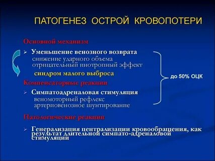 Острая и с ней