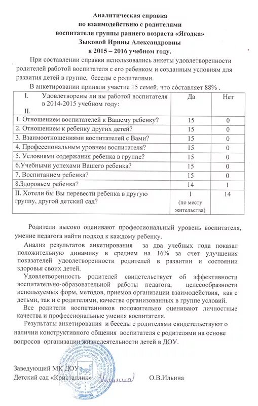 Образец аналитической справки воспитателя. Аналитическая справка воспитателя ДОУ. Аналитическая справка в детском саду образец. Аналитическая справка по воспитателям. Аналитическая справка в детском саду воспитателя.