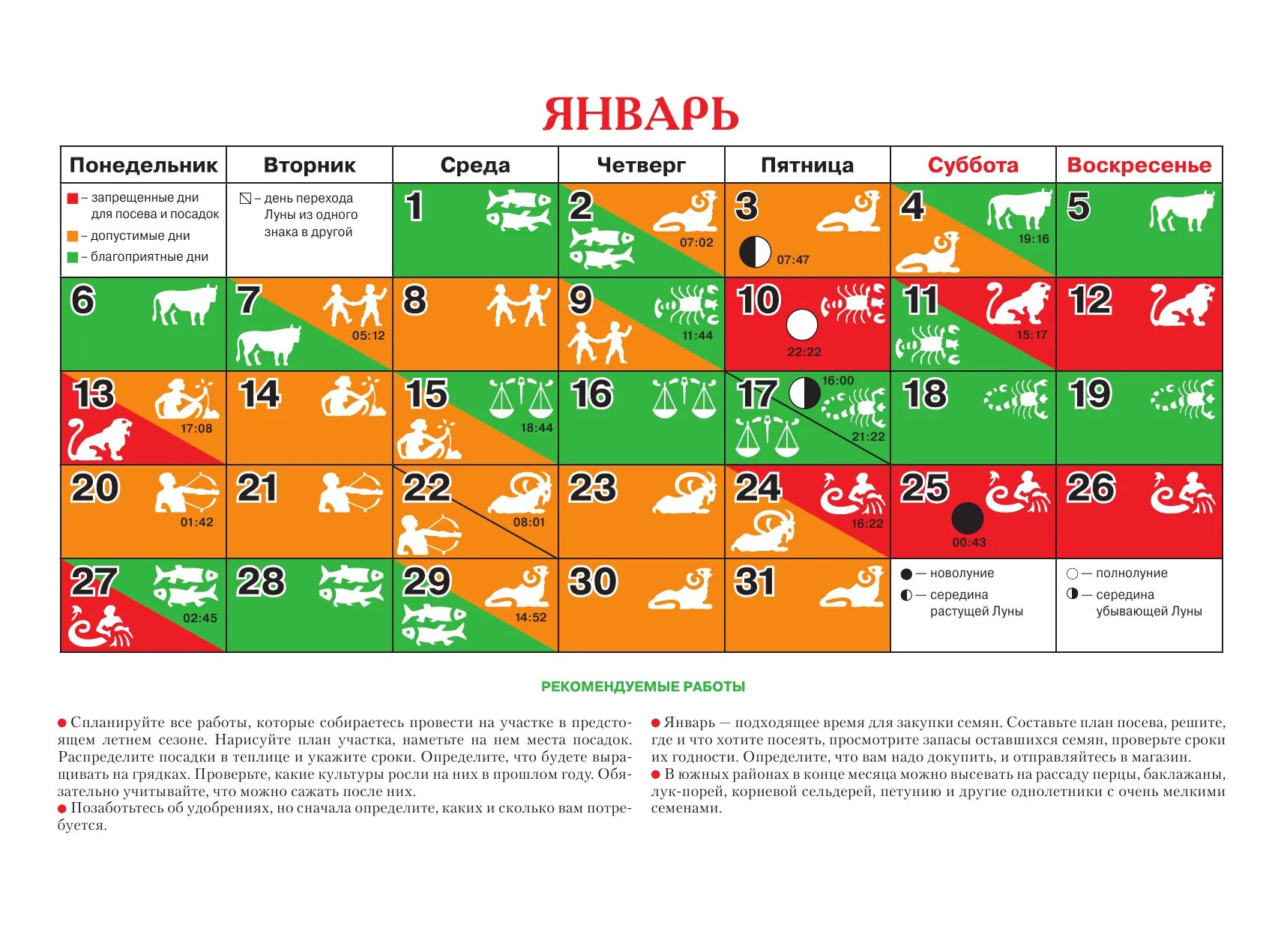 Лунный календарь запрещенные дни. Лунный посевной календарь. Лунный посевной календарь на январь. Календарь садовода на январь. Лунный посевной календарь на 2020 год.