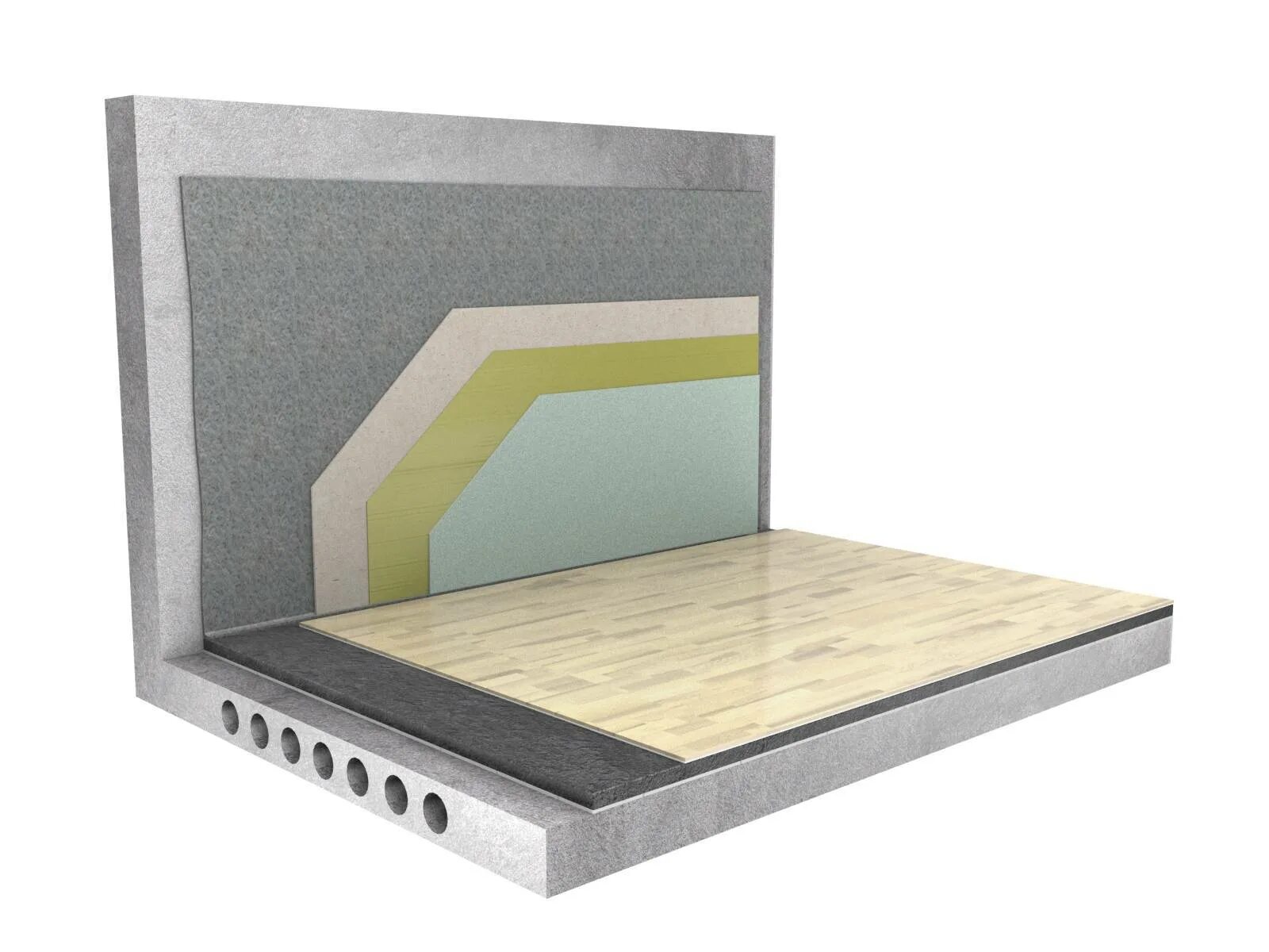 Звукоизоляция бетонных стен. Шумоизоляция стяжки. Шумоизоляция пола в квартире. Шумоизоляция стен пола. Каркасная система звукоизоляции стен «премиум м1».