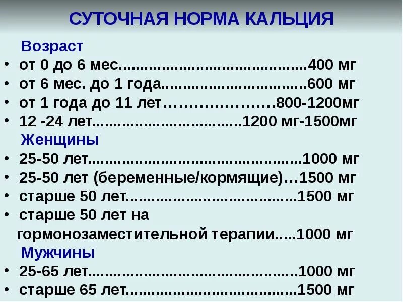 Сколько давать кальция. Норма кальция в мг в сутки. Норма потребления кальция в сутки. Нормы потребления кальция в сутки таблица.