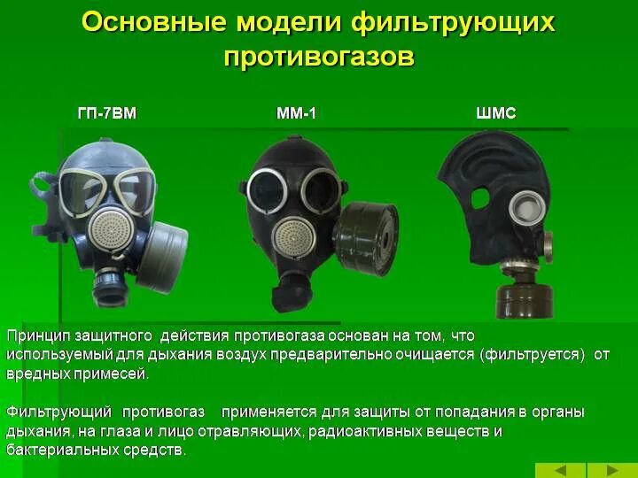 Правильная последовательность при надевании противогаза