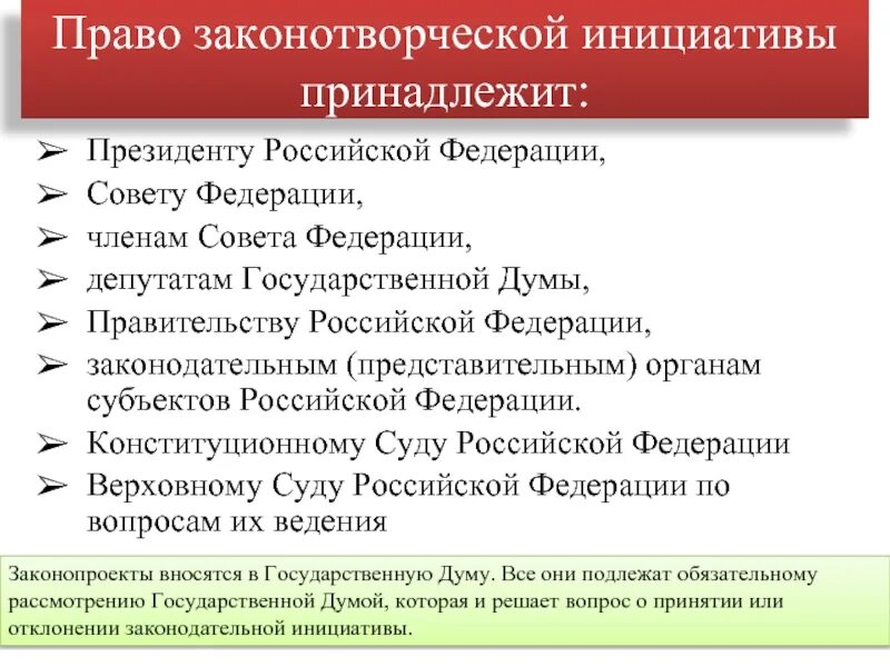 Цензы на пост президента рф. Правом законодательной инициативы принадлежит. Госдума субъект законодательной инициативы.