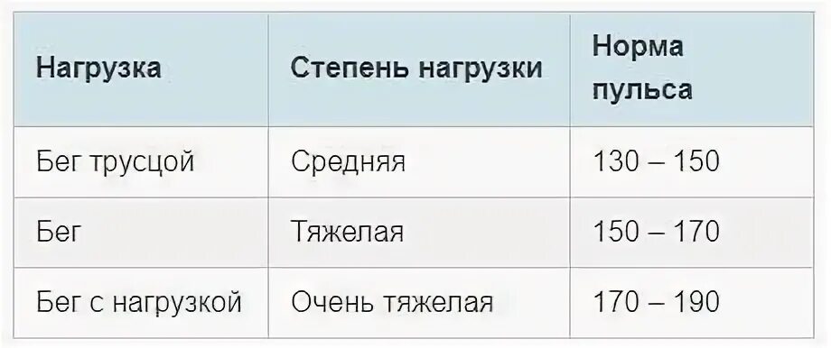 Давление человека повышенное. Давление высокое причины причины. Признаки повышенноготдааления. Пониженное давление причины. Низкое артериальное давление причины.