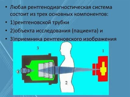 Рентгеновский приемник