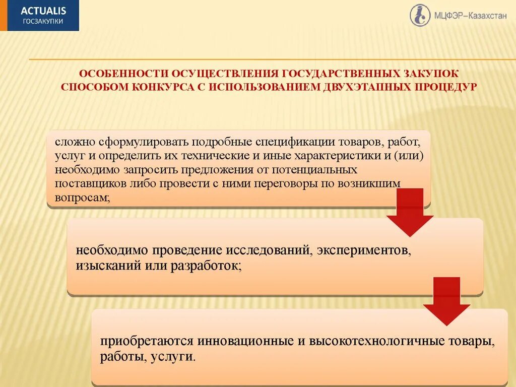 Правила осуществления государственных услуг. Особенности государственных закупок. Особенности госзакупок. Способы проведения государственных закупок.. Зарубежный опыт проведения государственных закупок.