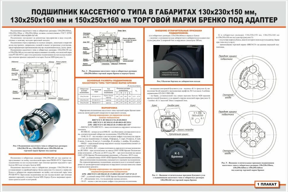 SKF кассетный подшипник грузового вагона 150*250. Подшипник кассетного типа Бренко для колесной пары. Подшипник кассетного типа 150х250х160 SKF, Brenco, TIMKEN. Кассетный подшипник грузового вагона Бренко. Бирка на буксе колесной пары