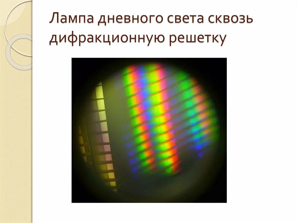Свет через дифракционную решетку. Дифракция света дифракционная решетка. дифракция света через решетку. дифракционная решетка картина. сд диск дифракционная решетка.