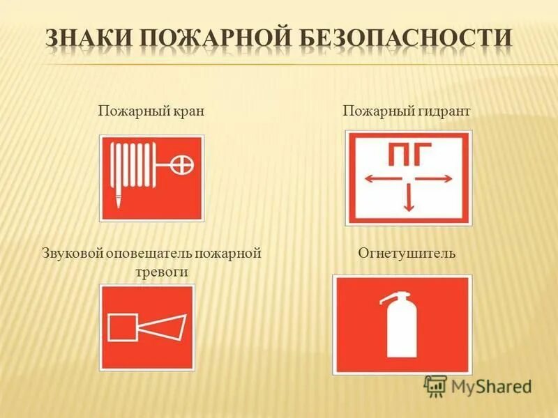 1 действие алгоритма действий при пожаре. код на пожарную тревогу. табличка с номерами экстренных служб. знак f11 "звуковой оповещатель пожарной тревоги" 150х150 фотолюм (металл). код на пожарную тревогу.