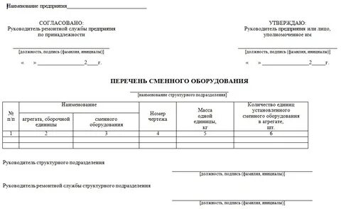 Список лиц имеющих право ведения переговоров