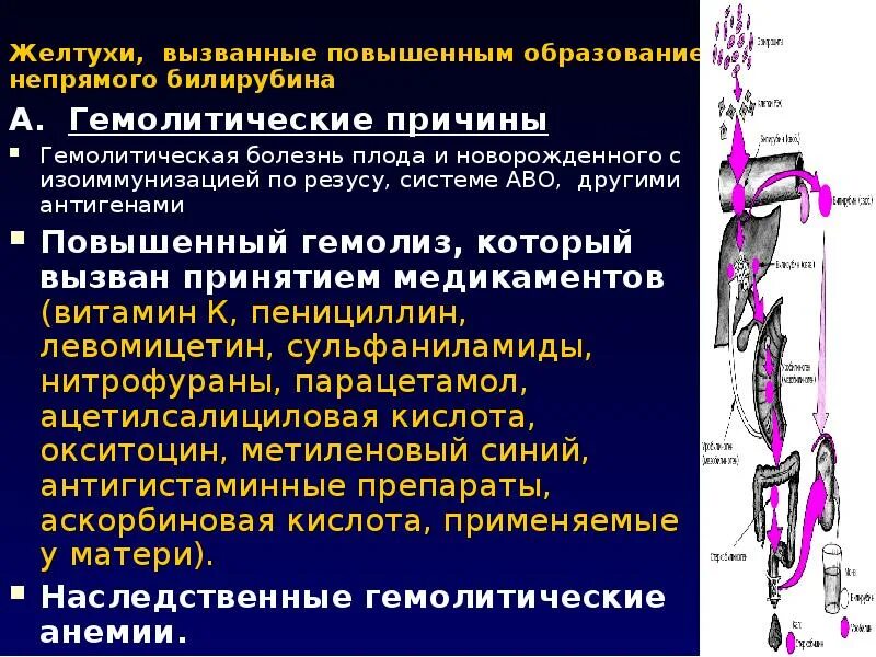 Желтуха прямой и непрямой билирубин. Механическая желтуха жалобы. патогенез механической желтухи. механическая желтуха классификация.