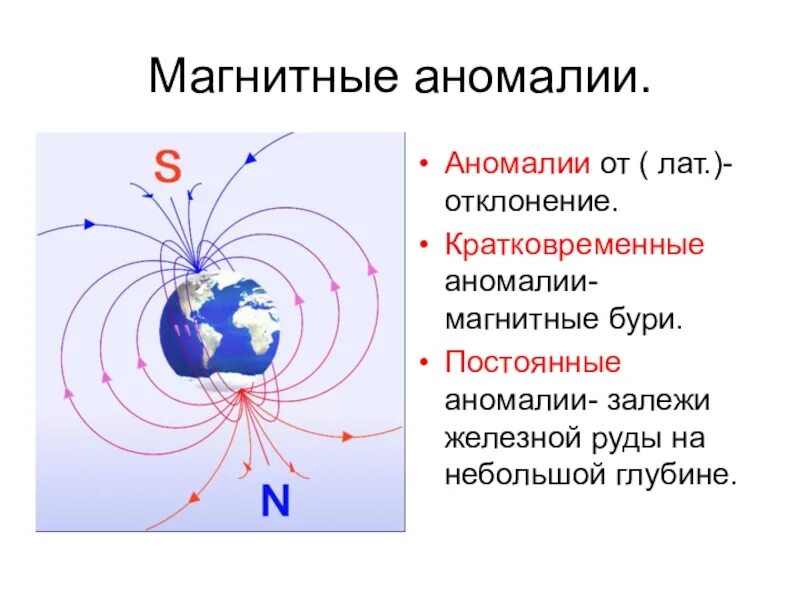 Примеры магнитных аномалий в россии. Классификация магнитных аномалий. Магнитное поле земли и магнитные аномалии. Магнитное поле земли схема физика 8 класс. Аномалии магнитного поля земли.