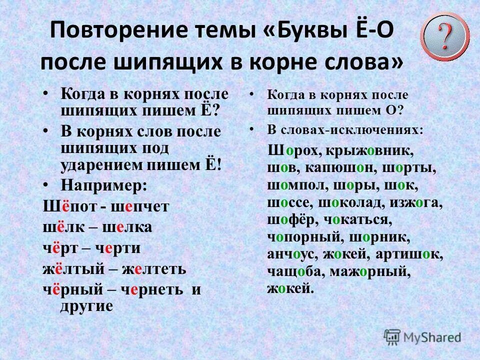 О в корне после шипящих примеры. О-Ё после шипящих в корне примеры. Буквы ё о после шипящих в корне исключения. Буквы о, ё после шипящих в корнях слов. Буква е в корнях после шипящих.