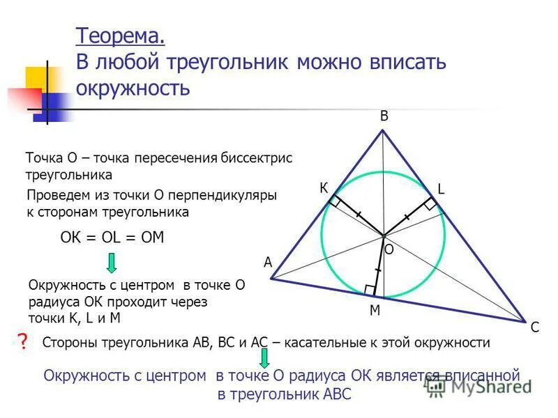 Круг с точкой в треугольнике